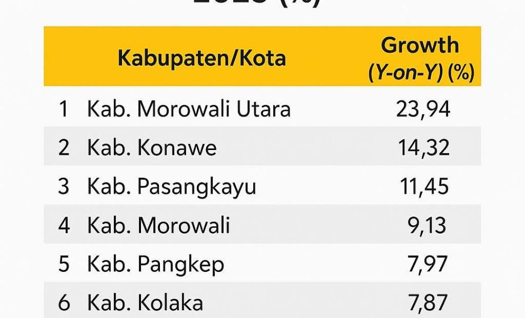 FB_IMG_1761620655654